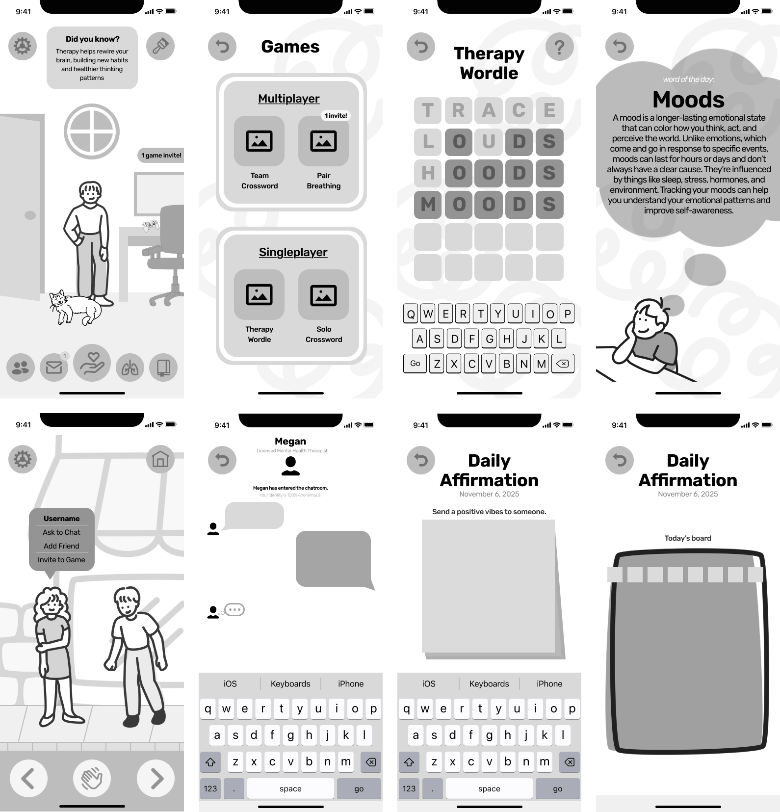 Mid-fidelity wireframes showing key screens and user flow